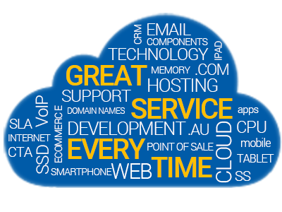 Active WebITS - IT Support Sunshine Coast